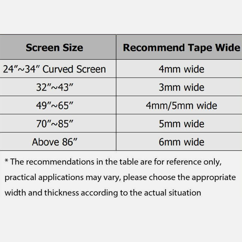10M 3mm 3.5mm 4mm 5mm 6mm Doub - Lcd Screen Adhesive review and price