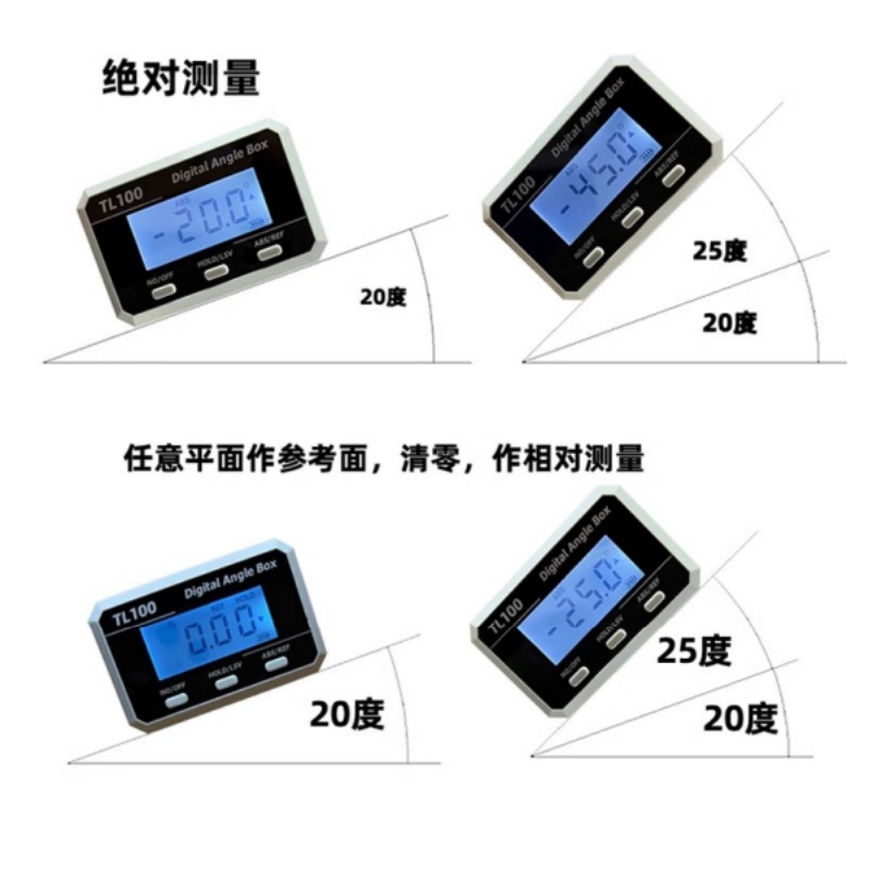 Horizontal Angle Meter Protrac - Electronics Repair And Maintenance review and price